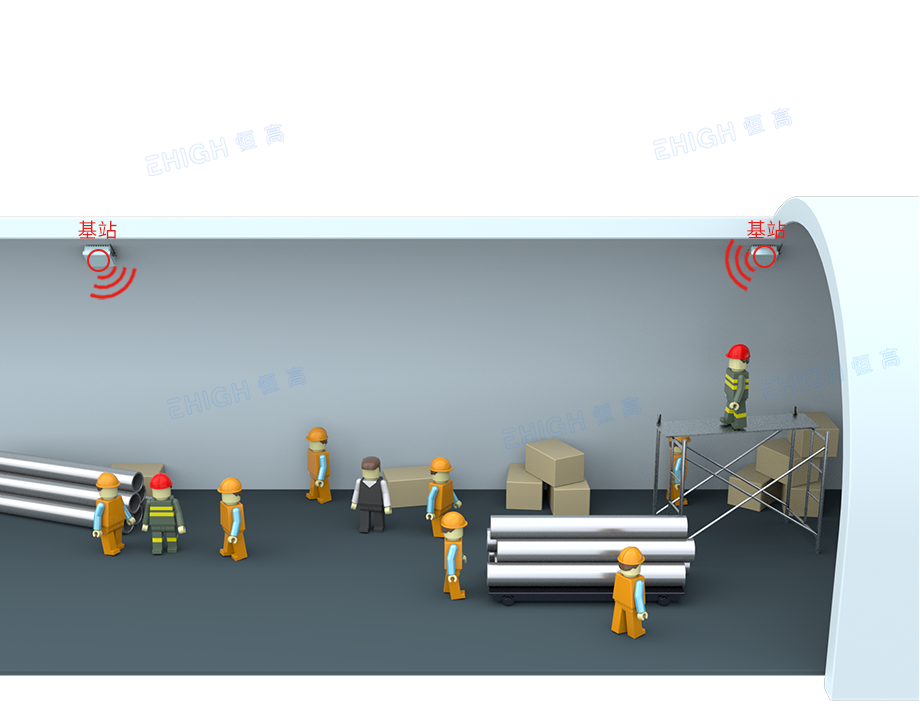 隧道气体检测系统